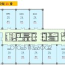 에스비 피트니스 이미지