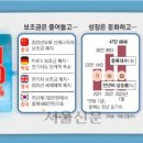 영원전기 이미지