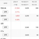 성문전자 이미지