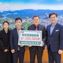 드림안경 콘택트 네이버블로그