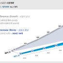 아윌스포츠 이미지