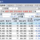 성호인터내셔널