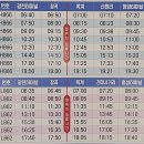 장곡면 대현2리마을회관 | 내포문화숲길 백제부흥군길 2코스 (2024.3.28.)