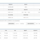 (주)조마루 네이버블로그
