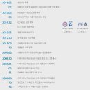 (주)진올바이오테크놀로지 네이버블로그