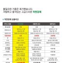 장의사백병원 네이버블로그