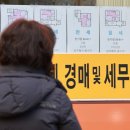 대보공인중개사사무소 이미지
