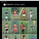 [예약제] 전문적인 축구선수 하이라이트 영상 제작 | 축구 경기 촬영 ⚽ 이미지