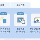 서부실업 이미지