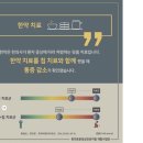 홍범한의원 이미지