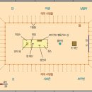 하늘의 성막 히9:1-28 킹제임스흠정역 이미지