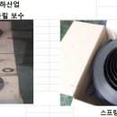 성하산업