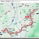 면목동-084 네이버블로그