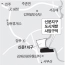 신문1지구 도시개발사업
