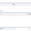 (주)조은음식드림 이미지