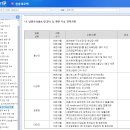 씨와이컴퍼니 이미지