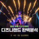 [서부] 나도바리스타 A | 파리 디즈니랜드 티켓 굿즈 어트랙션 가는법 디즈니랜드파리 예약 티켓 구입
