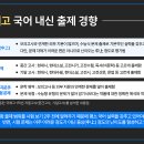 동탄국제고등학교 이미지
