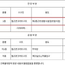차룡단지로-2 이미지