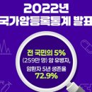 당신e빛나는치과의원 이미지