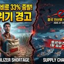 미국, 러시아 석유 산업의 제재 이미지