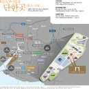 써밋메디칼 이미지