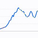 금산1리마을회관 이미지