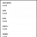 바리바리 꼬마김밥 이미지