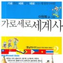 가로세로 이미지