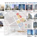 일화종합상사