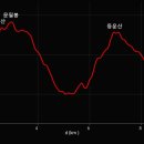 회2리경로당 이미지
