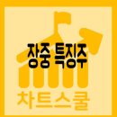 10월 12일 오후 장중 특징주 이미지