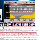 에쎈테크 ■무풍에어컨 중국수출시 30조!!■ 이미지