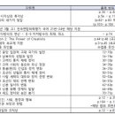 와우고등학교 이미지
