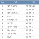 메타라운드 이미지