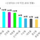증산동 164-2 이미지