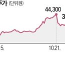 태성티타늄 이미지