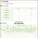 남양주다산유치원(공립) 이미지