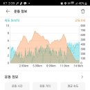 코스빈