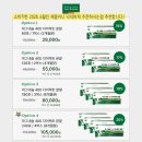 (주)에이치와이 | [공지] [공구]독일 프리미엄 마그네슘 (휴럼 400 다이렉트 분말)
