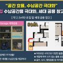 동포항호