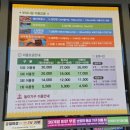 [서울/광진구] 서울어린이대공원 5세 아이와 함께｜주차 꿀팁·놀이기구·동물원 후기