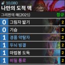 스톰윈드 이미지