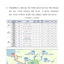 반도4차 동탄4동복지센터(55663) (옥외1) | 서울동행버스, 퇴근길도 수도권 주민과 동행…6.10.(월) 전 노선 확대 운행