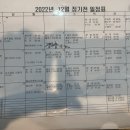 삼능볼링장 이미지