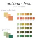 아란 | 홍대퍼스널컬러 아란 진단 후기 : 쿨톤이라 믿었는데 반전 결과