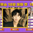 (주) 보금자리 이미지