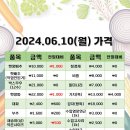은희네야채가게 이미지