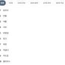 레벨업컨설팅