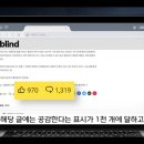 mbc 뉴스에 까지 나온 블라인드 변호사의 글 이미지